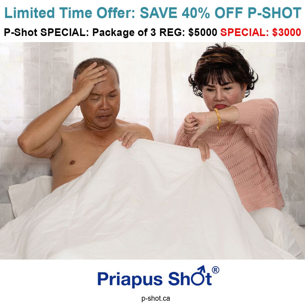 The P-Shot: A Revolutionary Treatment for Male Sexual Dysfunction